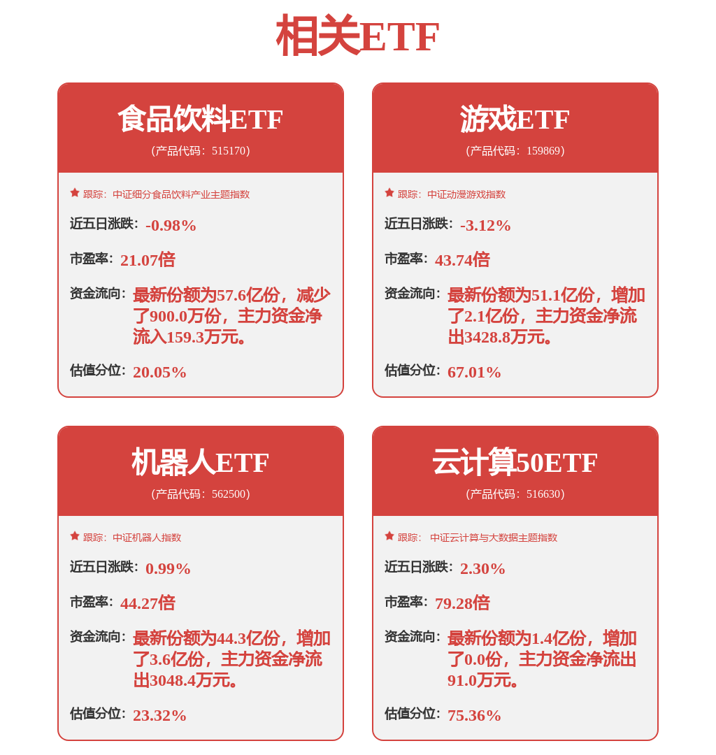 【投融资动态】海伯利安A轮融资，融资额数千万人民币，投资方为乾融控股、德同资本等