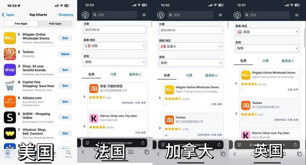 海外掀起“淘宝旋风”？中国电商爆火登顶多国下载榜